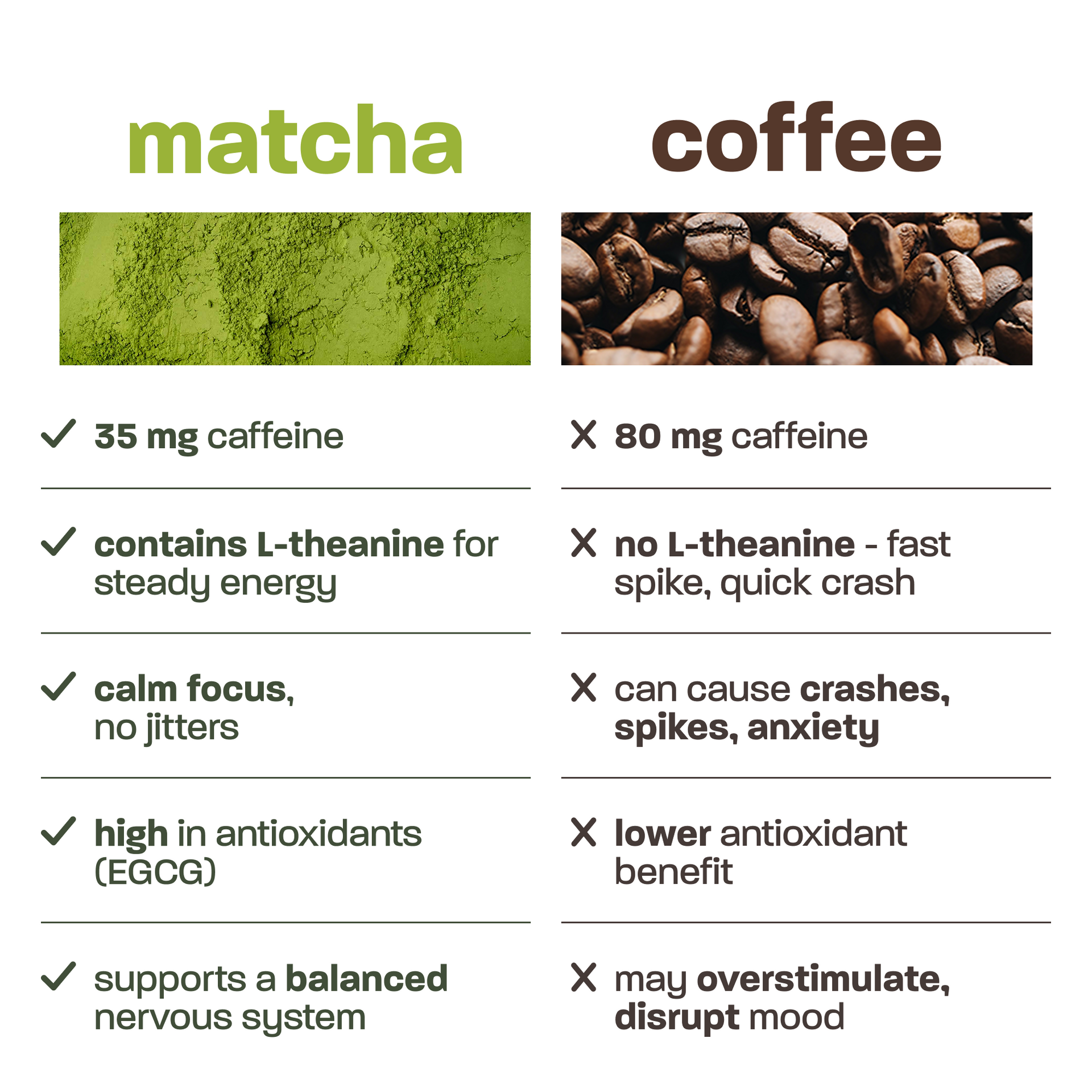 matcha ceremonial grade 30g